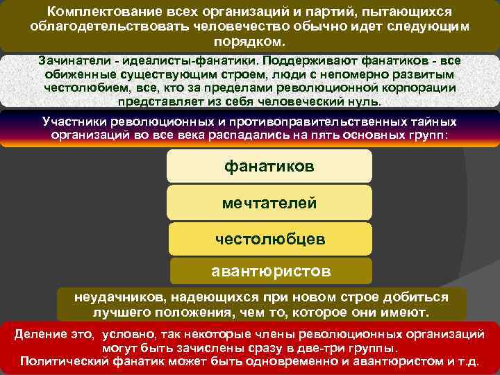 Комплектование всех организаций и партий, пытающихся облагодетельствовать человечество обычно идет следующим порядком. Зачинатели идеалисты