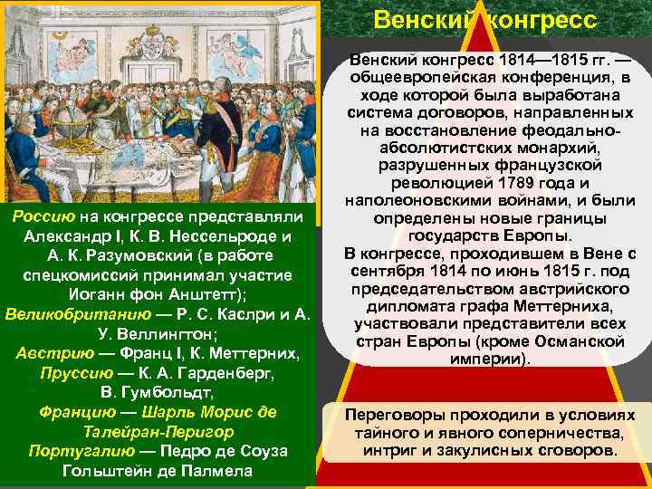 Решение венского конгресса 1814