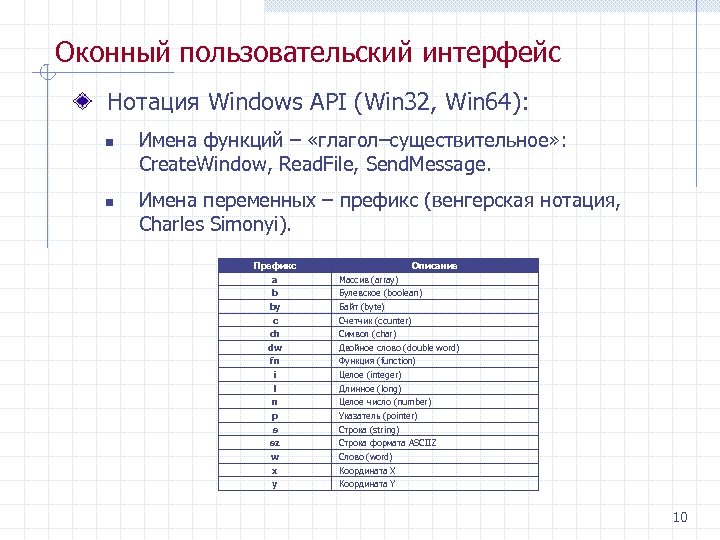 Оконный пользовательский интерфейс Нотация Windows API (Win 32, Win 64): n n Имена функций