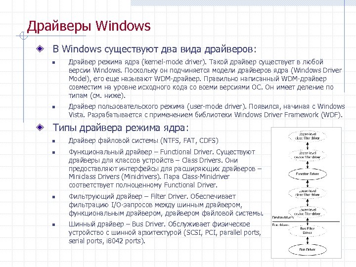 Драйверы Windows В Windows существуют два вида драйверов: n n Драйвер режима ядра (kernel