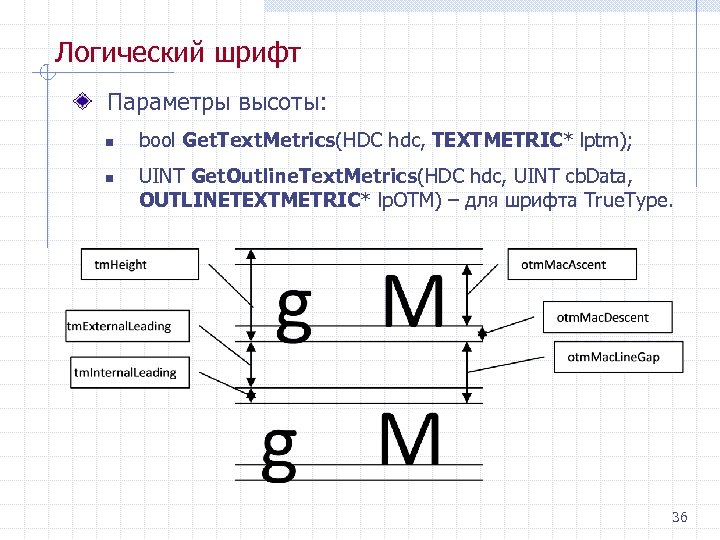 Логический шрифт Параметры высоты: n n bool Get. Text. Metrics(HDC hdc, TEXTMETRIC* lptm); UINT