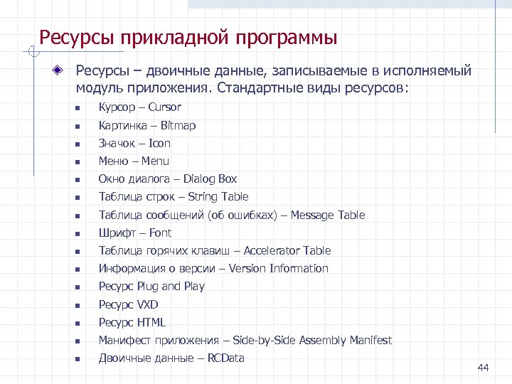 Программа ресурс 2. Ресурсы программы. Исполняемые модули. Ресурс приложение. Ресурсы программ. Меню..