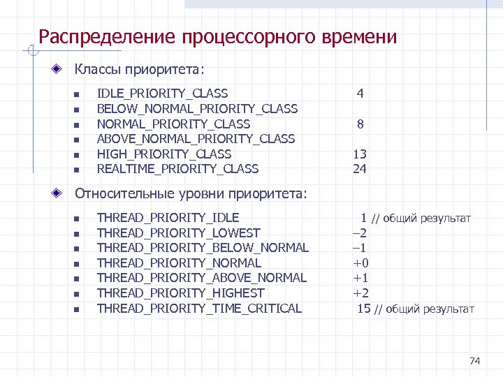 Распределение процессорного времени Классы приоритета: n n n IDLE_PRIORITY_CLASS BELOW_NORMAL_PRIORITY_CLASS ABOVE_NORMAL_PRIORITY_CLASS HIGH_PRIORITY_CLASS REALTIME_PRIORITY_CLASS 4