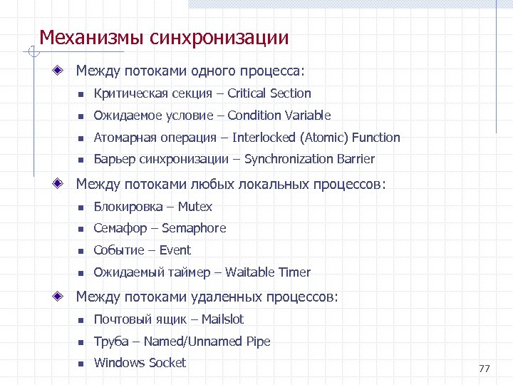 Механизмы синхронизации Между потоками одного процесса: n Критическая секция – Critical Section n Ожидаемое