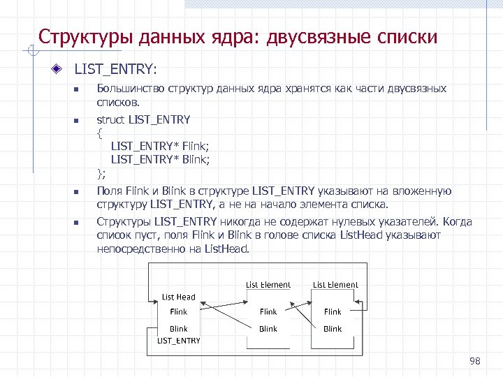 Структуры данных ядра: двусвязные списки LIST_ENTRY: n n Большинство структур данных ядра хранятся как