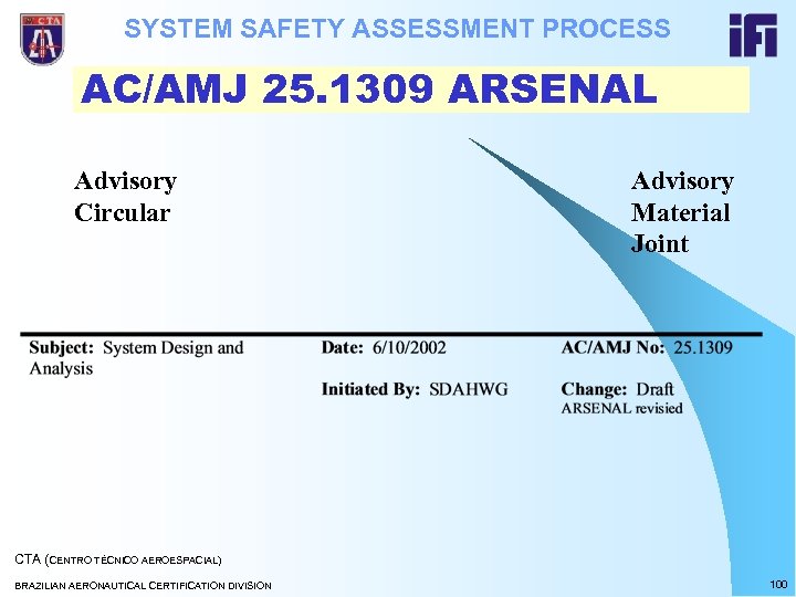 SYSTEM SAFETY ASSESSMENT PROCESS AC/AMJ 25. 1309 ARSENAL Advisory Advisory Circular Material Joint CTA