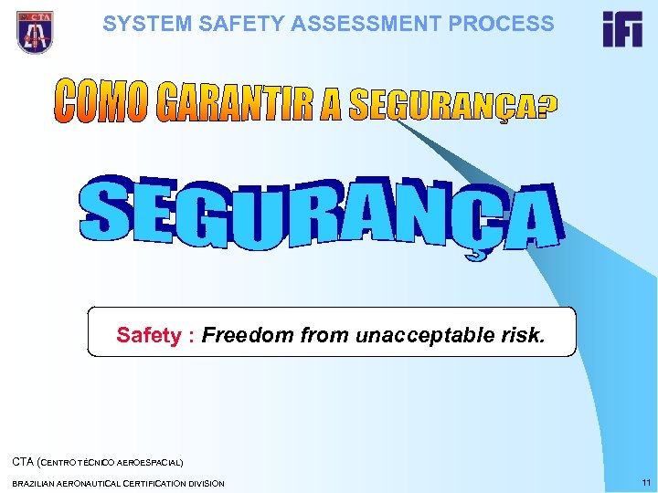 SYSTEM SAFETY ASSESSMENT PROCESS Safety : Freedom from unacceptable risk. CTA (CENTRO TÉCNICO AEROESPACIAL)