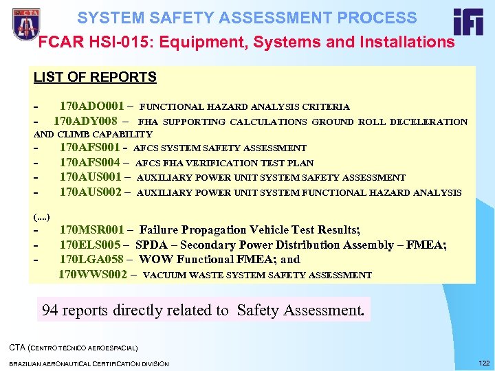 SYSTEM SAFETY ASSESSMENT PROCESS FCAR HSI-015: Equipment, Systems and Installations LIST OF REPORTS -
