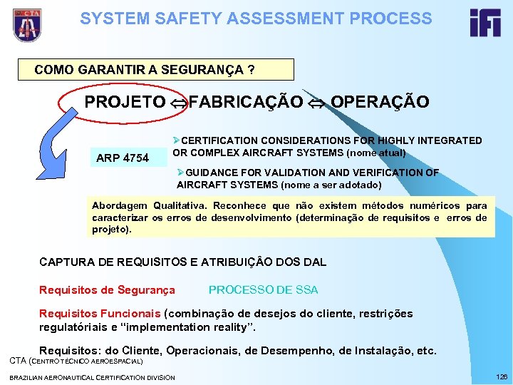 SYSTEM SAFETY ASSESSMENT PROCESS COMO GARANTIR A SEGURANÇA ? PROJETO FABRICAÇÃO OPERAÇÃO ARP 4754