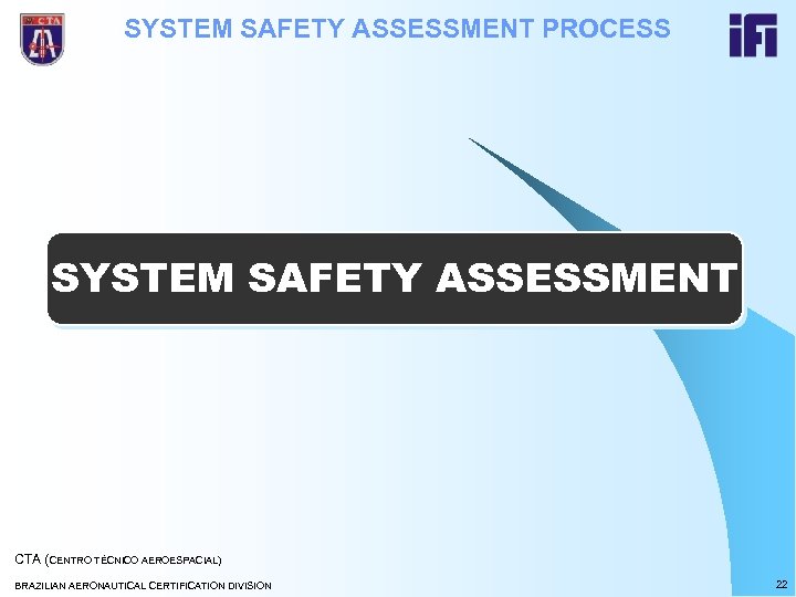 SYSTEM SAFETY ASSESSMENT PROCESS SYSTEM SAFETY ASSESSMENT CTA (CENTRO TÉCNICO AEROESPACIAL) BRAZILIAN AERONAUTICAL CERTIFICATION