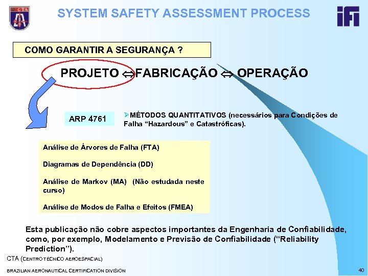 SYSTEM SAFETY ASSESSMENT PROCESS COMO GARANTIR A SEGURANÇA ? PROJETO FABRICAÇÃO OPERAÇÃO ARP 4761