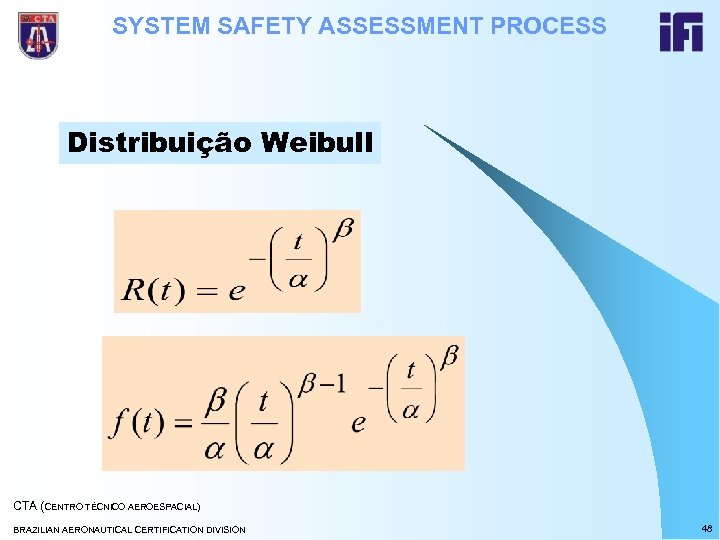 SYSTEM SAFETY ASSESSMENT PROCESS Distribuição Weibull CTA (CENTRO TÉCNICO AEROESPACIAL) BRAZILIAN AERONAUTICAL CERTIFICATION DIVISION