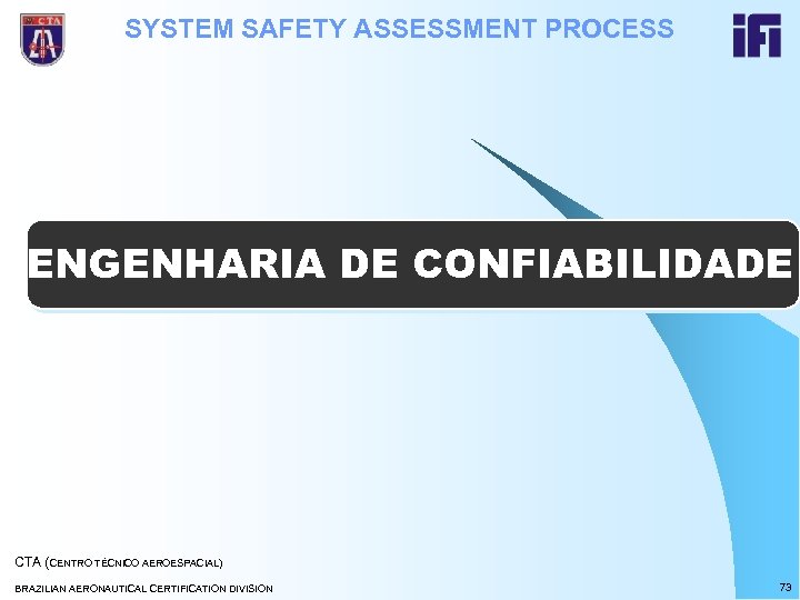 SYSTEM SAFETY ASSESSMENT PROCESS ENGENHARIA DE CONFIABILIDADE CTA (CENTRO TÉCNICO AEROESPACIAL) BRAZILIAN AERONAUTICAL CERTIFICATION