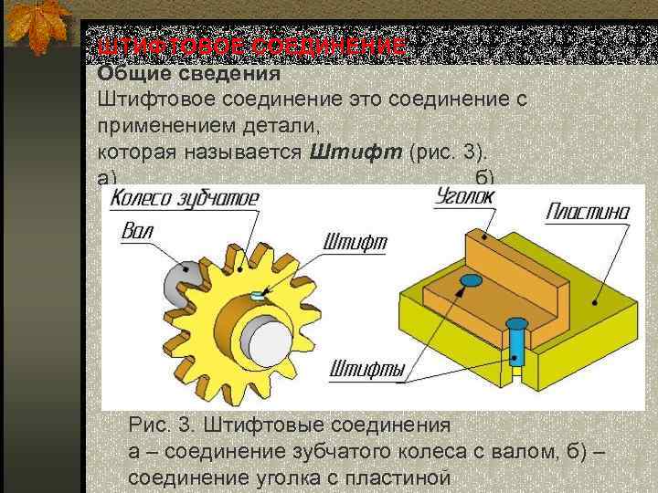 Клеммовые соединения презентация