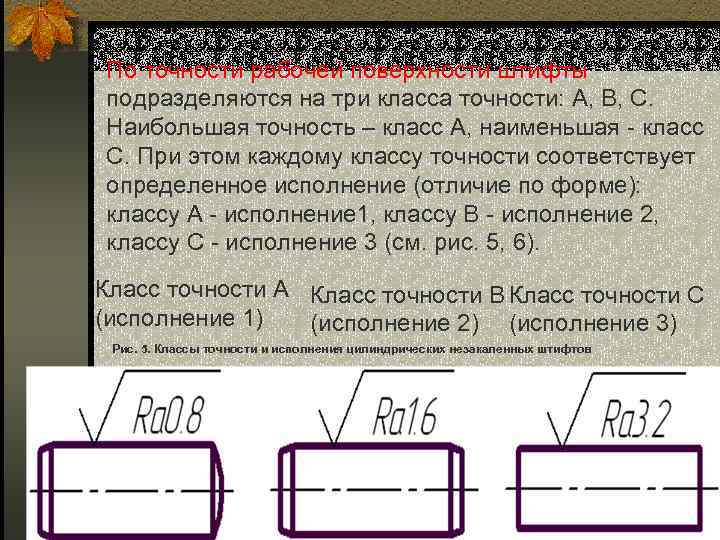 Клеммовые соединения презентация