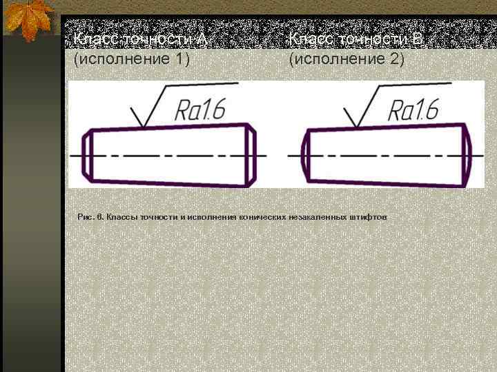 Клеммовые соединения презентация