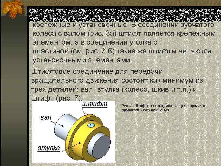 Клеммовые соединения презентация