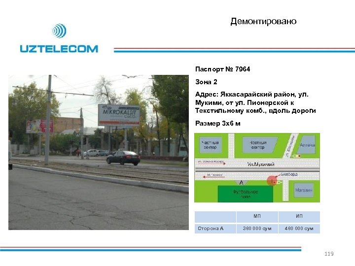 Демонтировано Паспорт № 7964 Зона 2 Адрес: Яккасарайский район, ул. Мукими, от ул. Пионерской