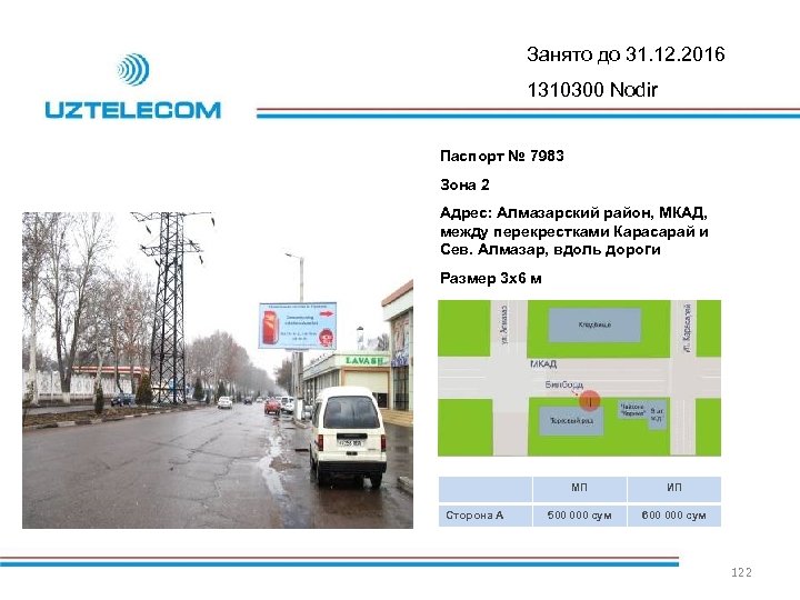 Занято до 31. 12. 2016 1310300 Nodir Паспорт № 7983 Зона 2 Адрес: Алмазарский