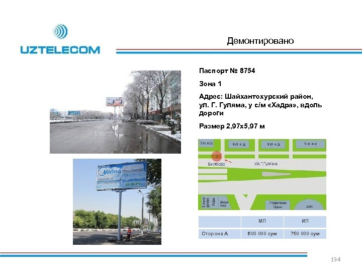Демонтировано Паспорт № 8754 Зона 1 Адрес: Шайхантохурский район, ул. Г. Гуляма, у с/м