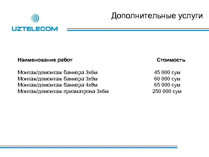 Дополнительные услуги Наименование работ Монтаж/демонтаж баннера 3 х6 м Монтаж/демонтаж баннера 3 х9 м