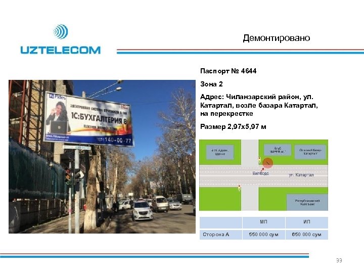 Демонтировано Паспорт № 4644 Зона 2 Адрес: Чиланзарский район, ул. Катартал, возле базара Катартал,