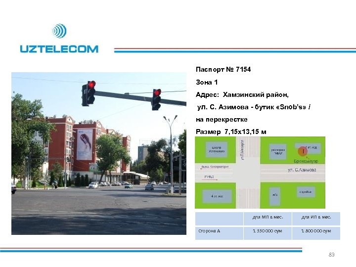 Паспорт № 7154 Зона 1 Адрес: Хамзинский район, ул. С. Азимова - бутик «Snob’s»