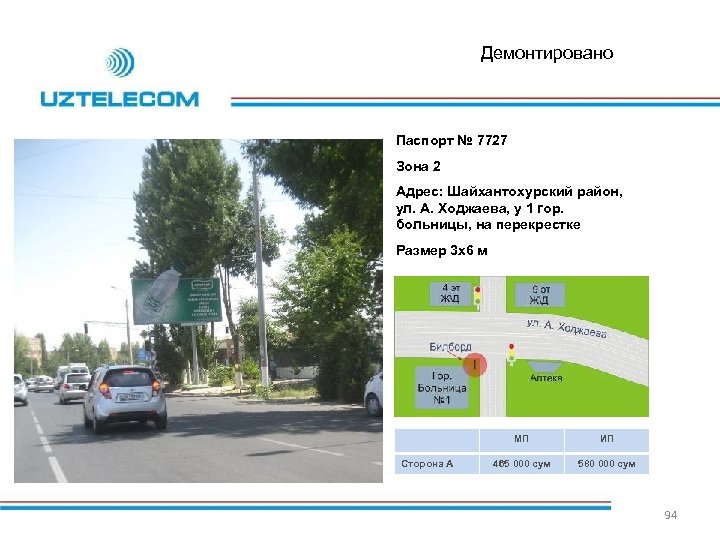 Демонтировано Паспорт № 7727 Зона 2 Адрес: Шайхантохурский район, ул. А. Ходжаева, у 1