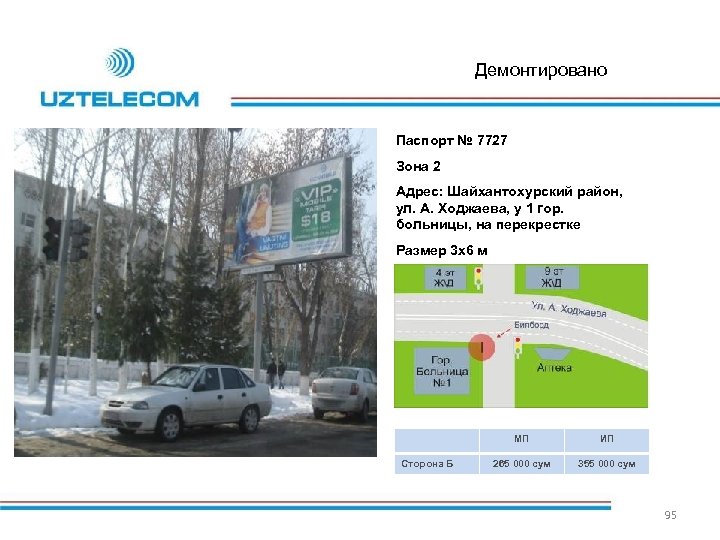 Демонтировано Паспорт № 7727 Зона 2 Адрес: Шайхантохурский район, ул. А. Ходжаева, у 1