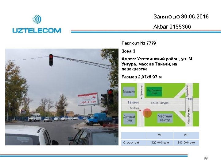 Занято до 30. 06. 2016 Akbar 9155300 Паспорт № 7779 Зона 3 Адрес: Учтепинский