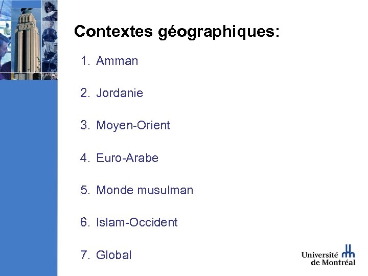 Contextes géographiques: 1. Amman 2. Jordanie 3. Moyen-Orient 4. Euro-Arabe 5. Monde musulman 6.