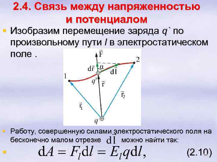 2. 4. Связь между напряженностью и потенциалом § Изобразим перемещение заряда q` по произвольному