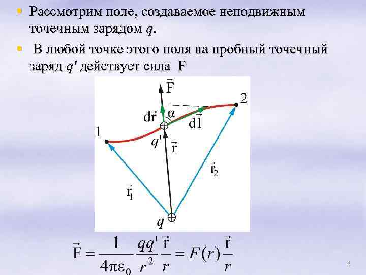 Поле создаваемое точечным зарядом