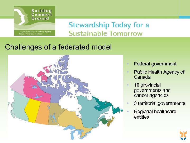 Challenges of a federated model • Federal government • Public Health Agency of Canada