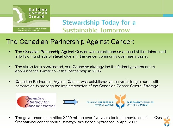 The Canadian Partnership Against Cancer: • The Canadian Partnership Against Cancer was established as