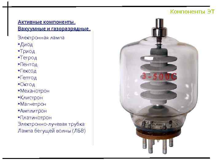 Компоненты ЭТ Активные компоненты. Вакуумные и газоразрядные. Электронная лампа • Диод • Триод •