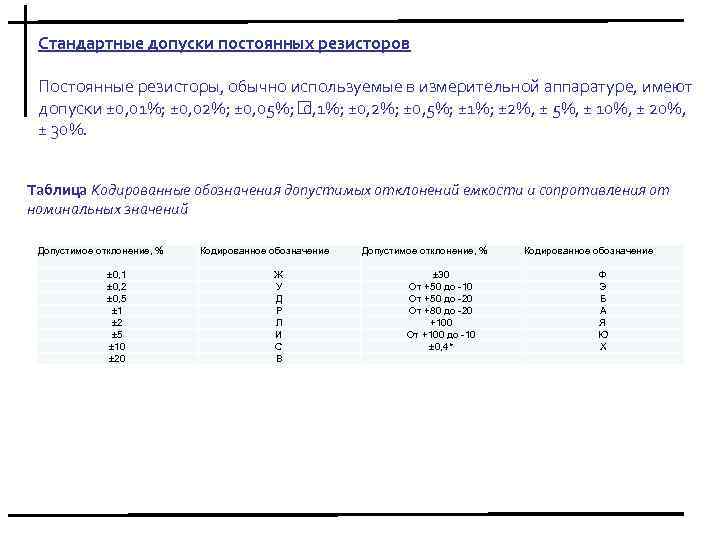 Стандартные допуски постоянных резисторов Постоянные резисторы, обычно используемые в измерительной аппаратуре, имеют допуски ±