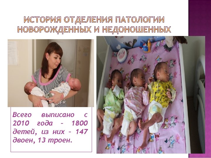Всего выписано с 2010 года – 1800 детей, из них – 147 двоен, 13