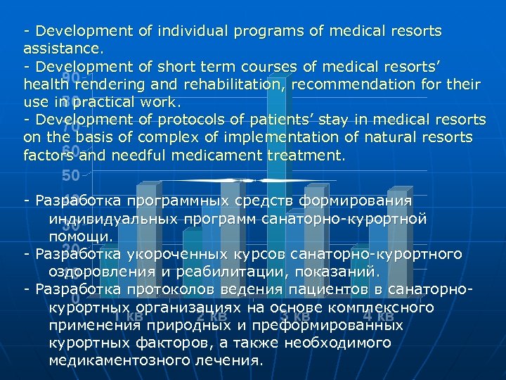 - Development of individual programs of medical resorts assistance. - Development of short term