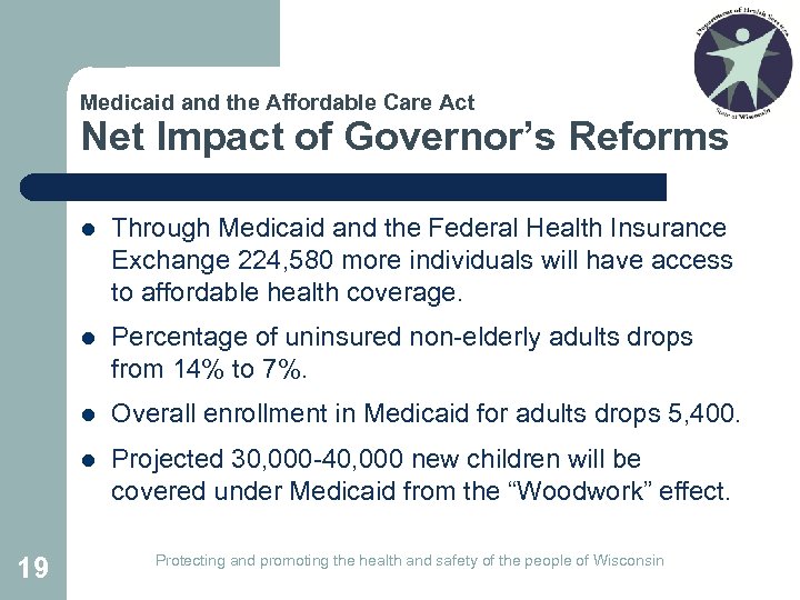 Medicaid and the Affordable Care Act Net Impact of Governor’s Reforms l l Percentage