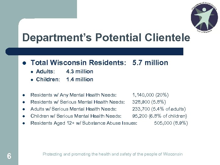 Department’s Potential Clientele l Total Wisconsin Residents: 5. 7 million l l l l