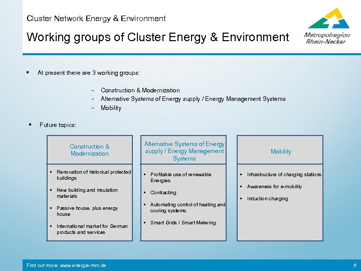 Cluster Network Energy & Environment Working groups of Cluster Energy & Environment § At