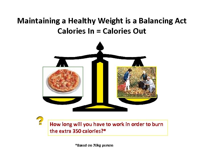 Maintaining a Healthy Weight is a Balancing Act Calories In = Calories Out How