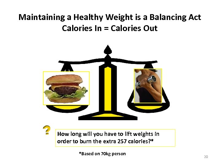 Maintaining a Healthy Weight is a Balancing Act Calories In = Calories Out How