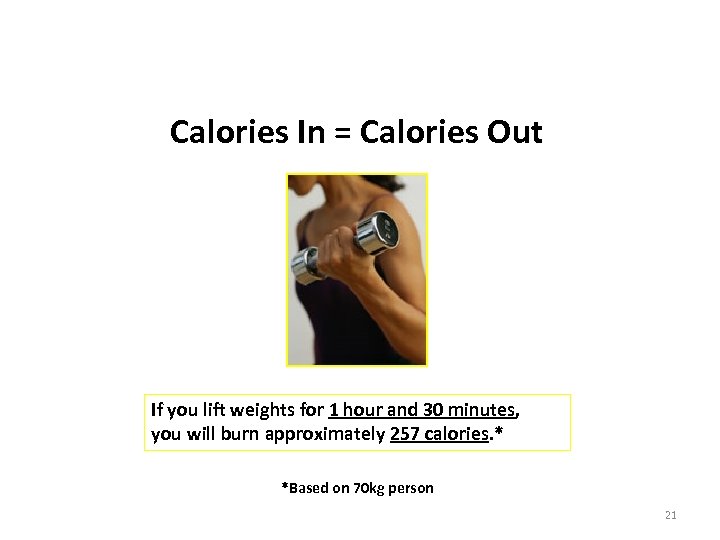 Calories In = Calories Out If you lift weights for 1 hour and 30
