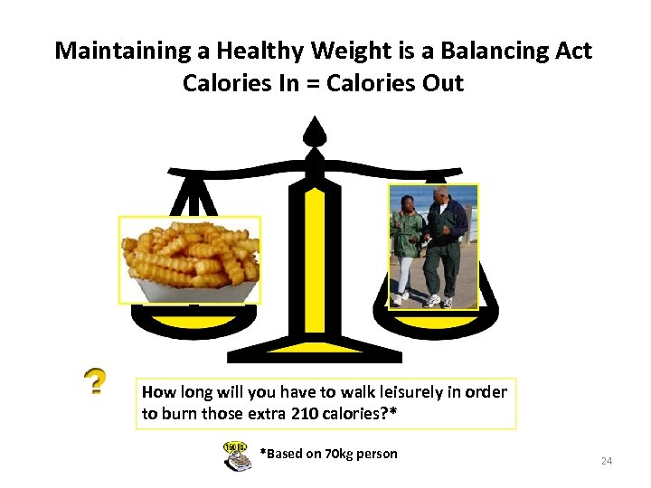 Maintaining a Healthy Weight is a Balancing Act Calories In = Calories Out How