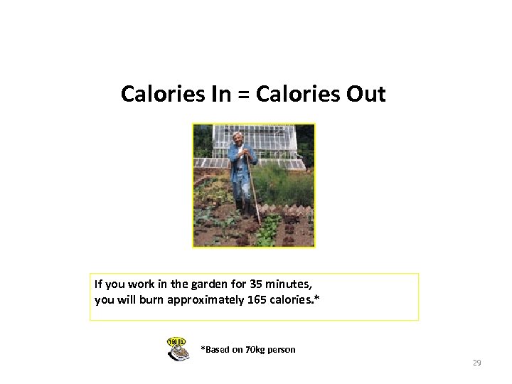 Calories In = Calories Out If you work in the garden for 35 minutes,