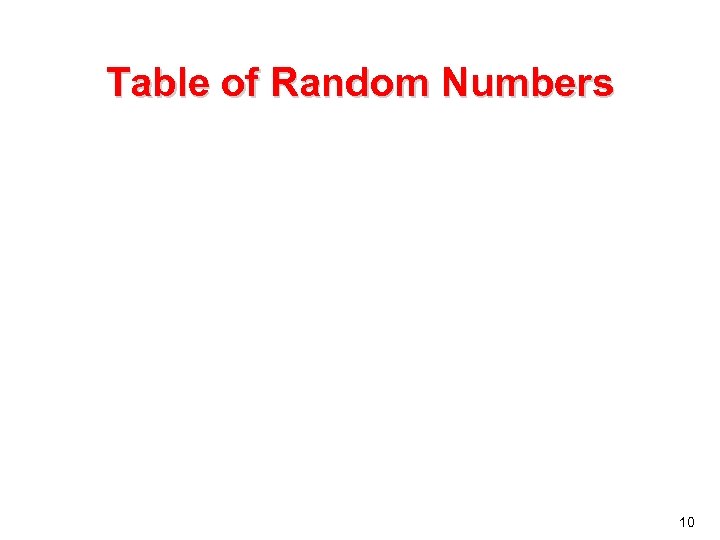 Table of Random Numbers 10 