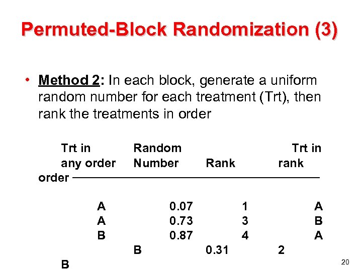 Permuted-Block Randomization (3) • Method 2: In each block, generate a uniform random number