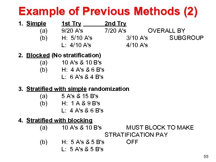 Example of Previous Methods (2) 1. Simple (a) (b) 1 st Try 9/20 A's